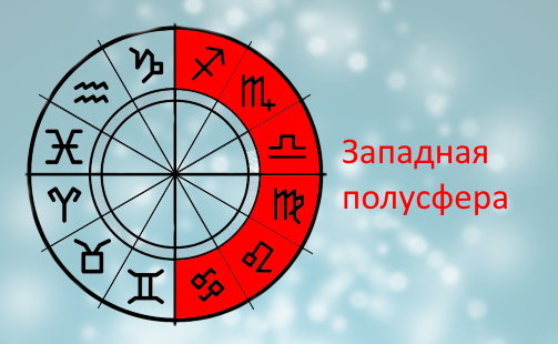 Склонность к наркотикам в гороскопе